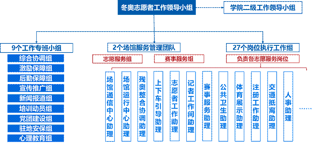 首页-人生就是博中国官方网站