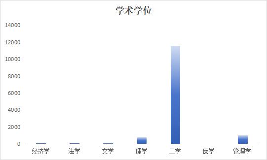 首页-人生就是博中国官方网站