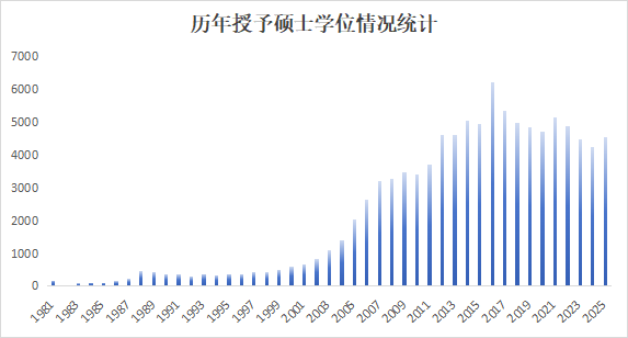 首页-人生就是博中国官方网站